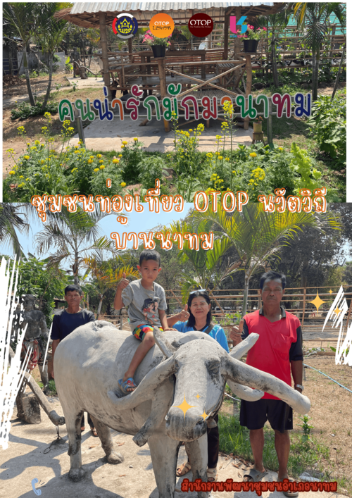 ประชาสัมพันธ์ ชุมชนท่องเที่ยว OTOP นวัตวิถี ปี พ.ศ.2568 #บ้านนาทม #ชุมชนท่องเที่ยว #OTOPนวัตวิถี
